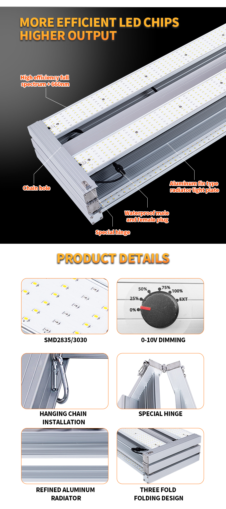 450W ETL full spectrum grow light