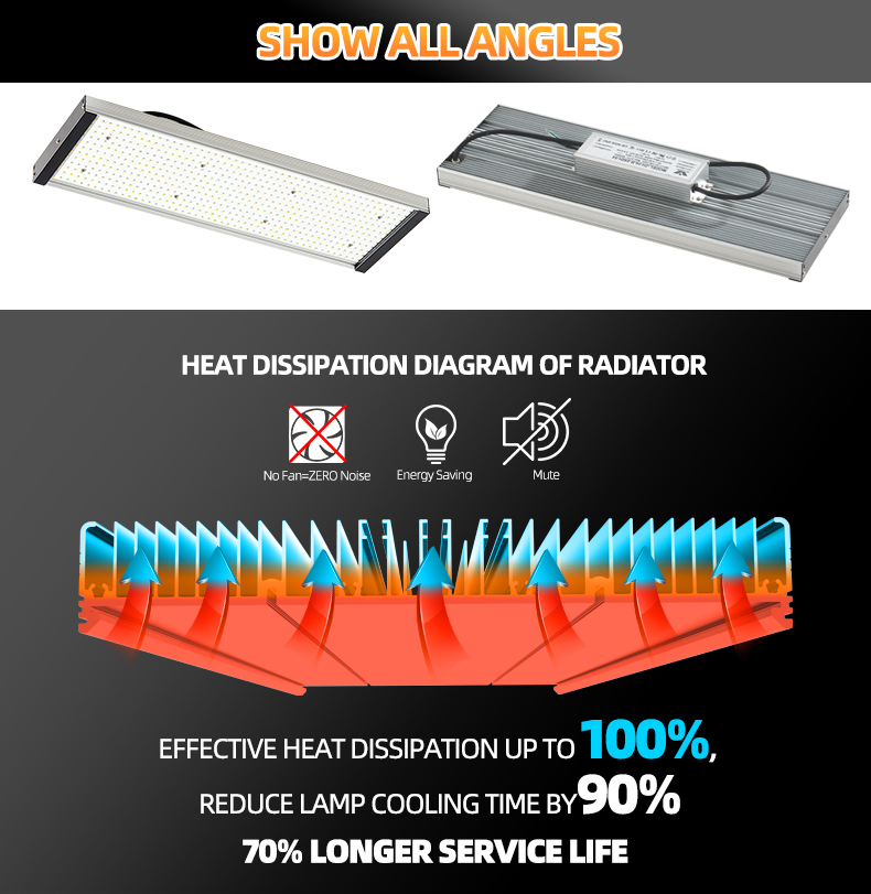 QB board 240W grow light