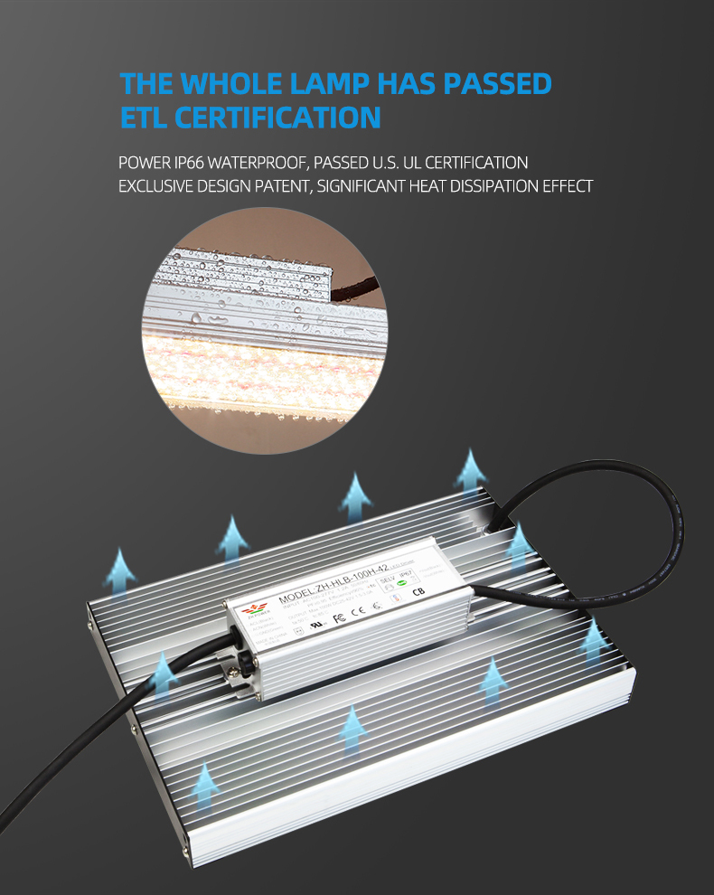 100watt grow led light