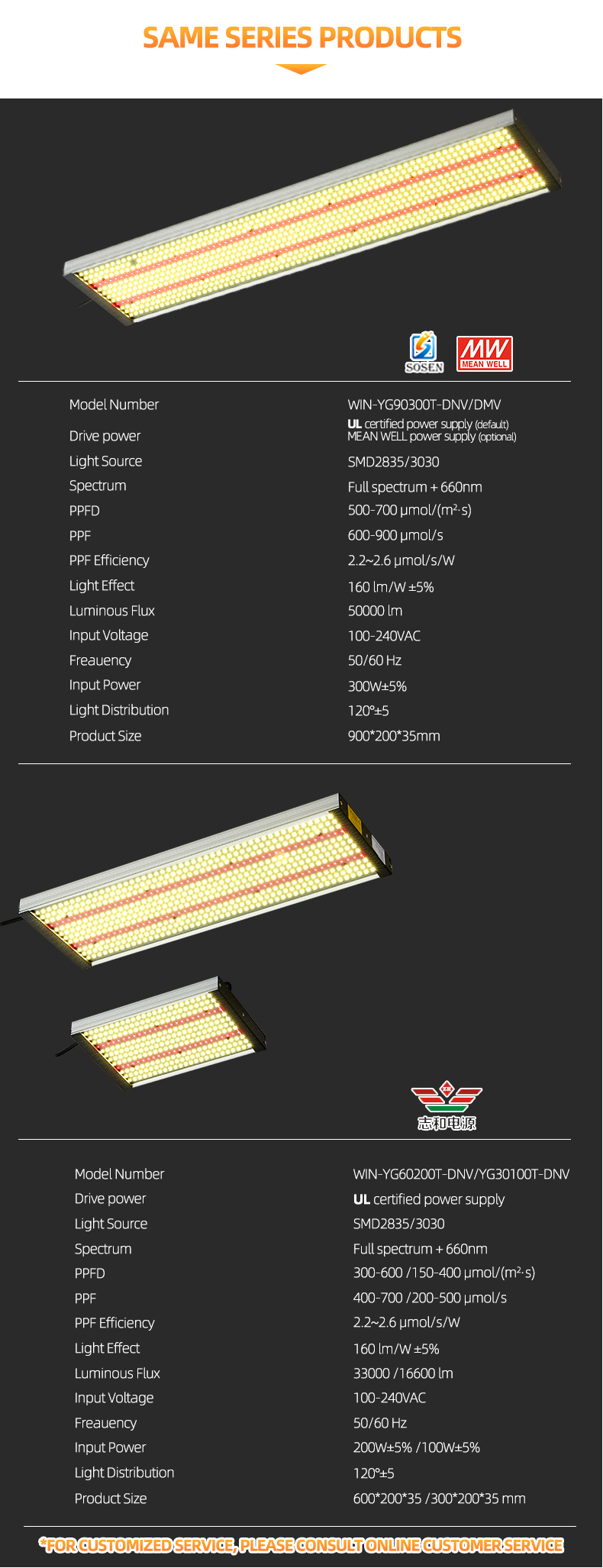 QB board 240W grow light