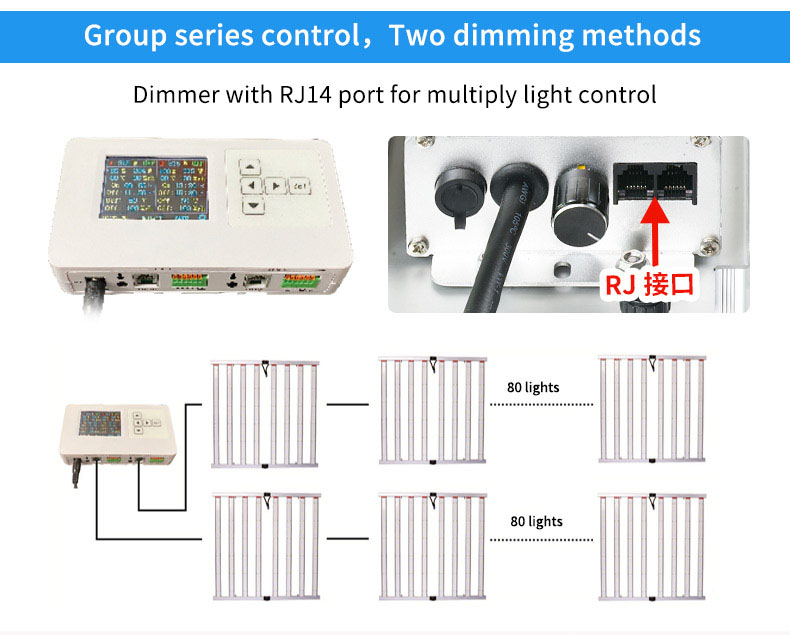 8 bar led grow light for medical plants