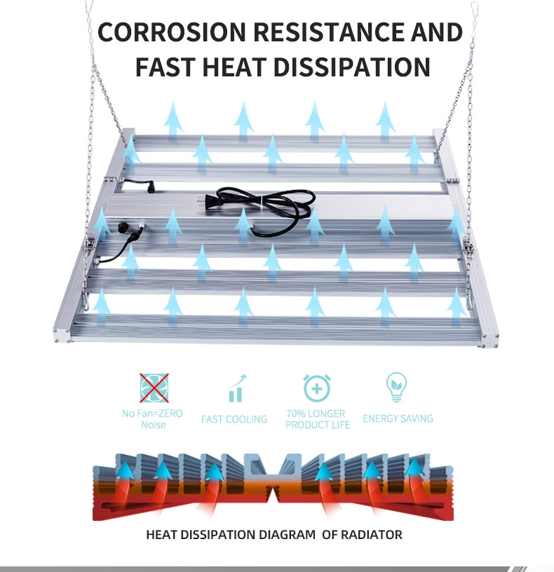 Hydroponics led grow light bar