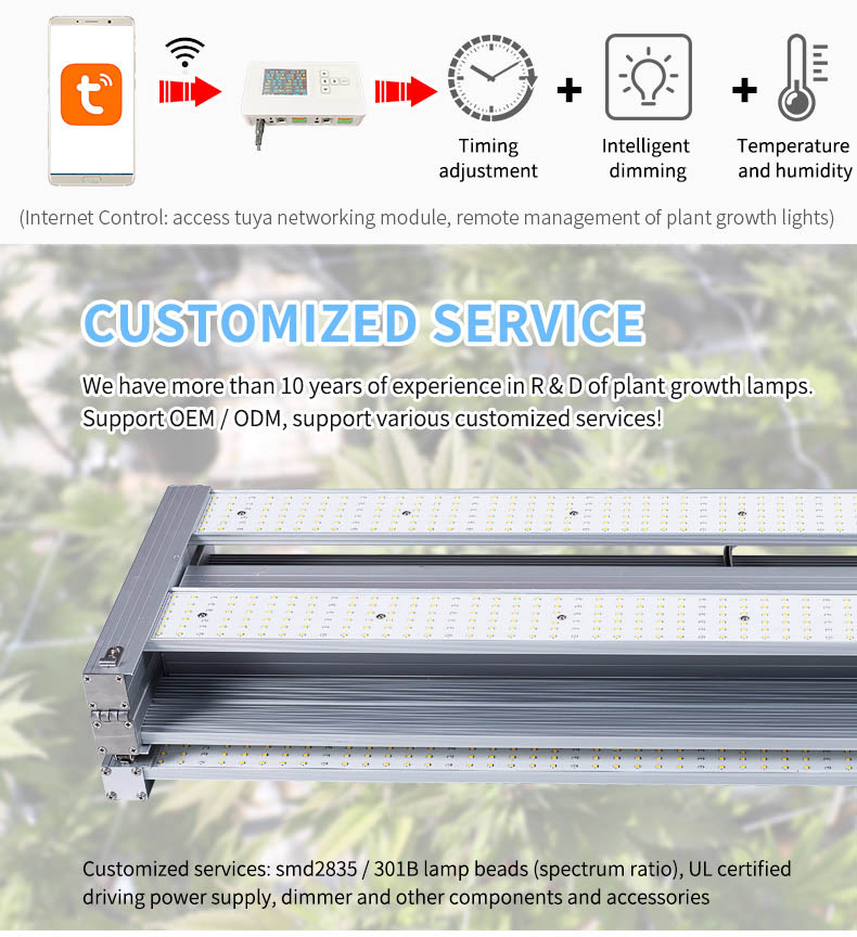 Hydroponics led grow light bar