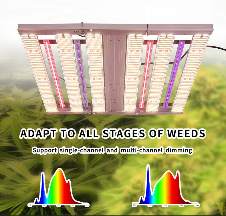 600w commercial led grow lights ir uv