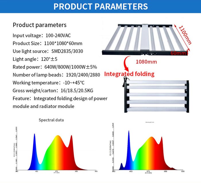 640W led grow light dimmable high ppfd