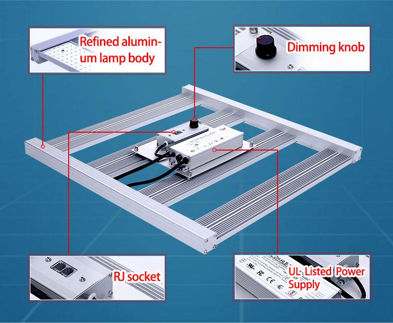 led grow light for indoor