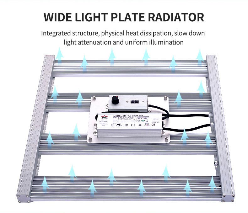 led grow light for indoor