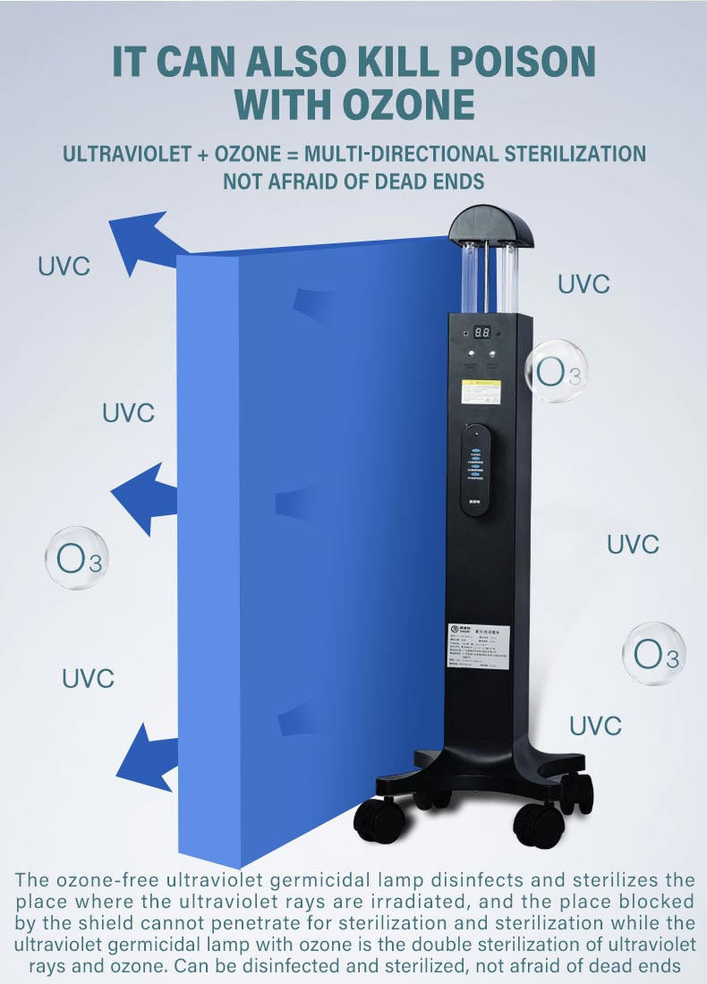 School hospital uvc sterilizer lamp