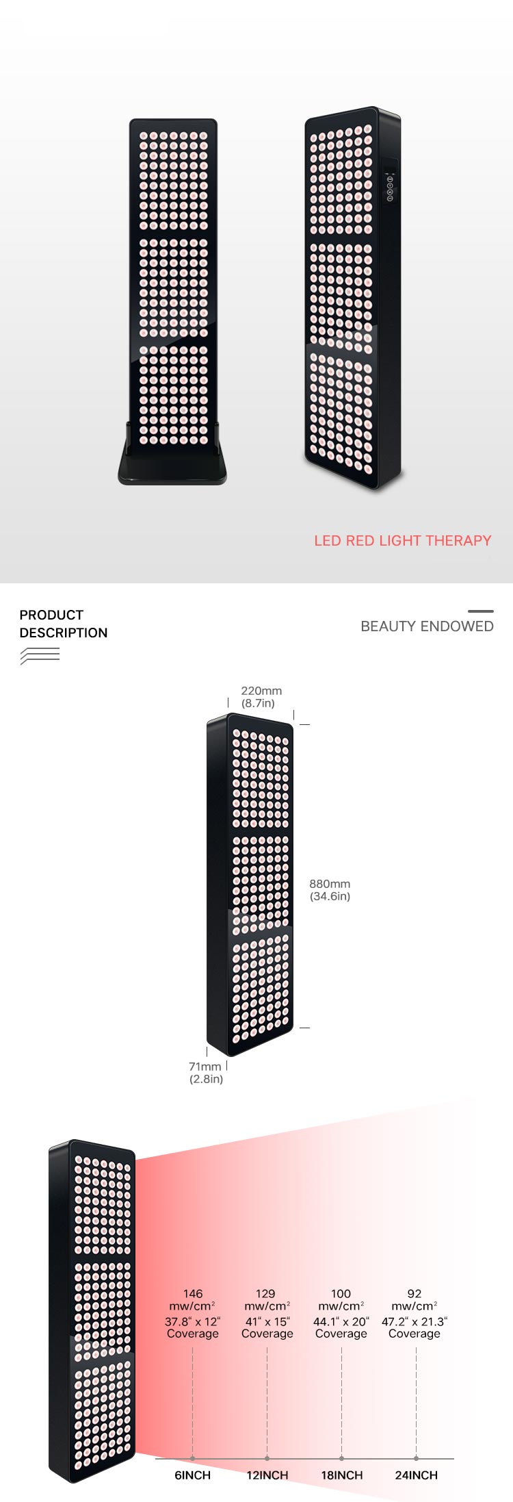 Red Light LED Panel 660nm 850nm Near Infrared