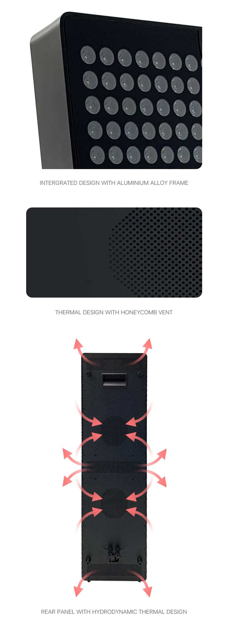 Red Light LED Panel 660nm 850nm Near Infrared