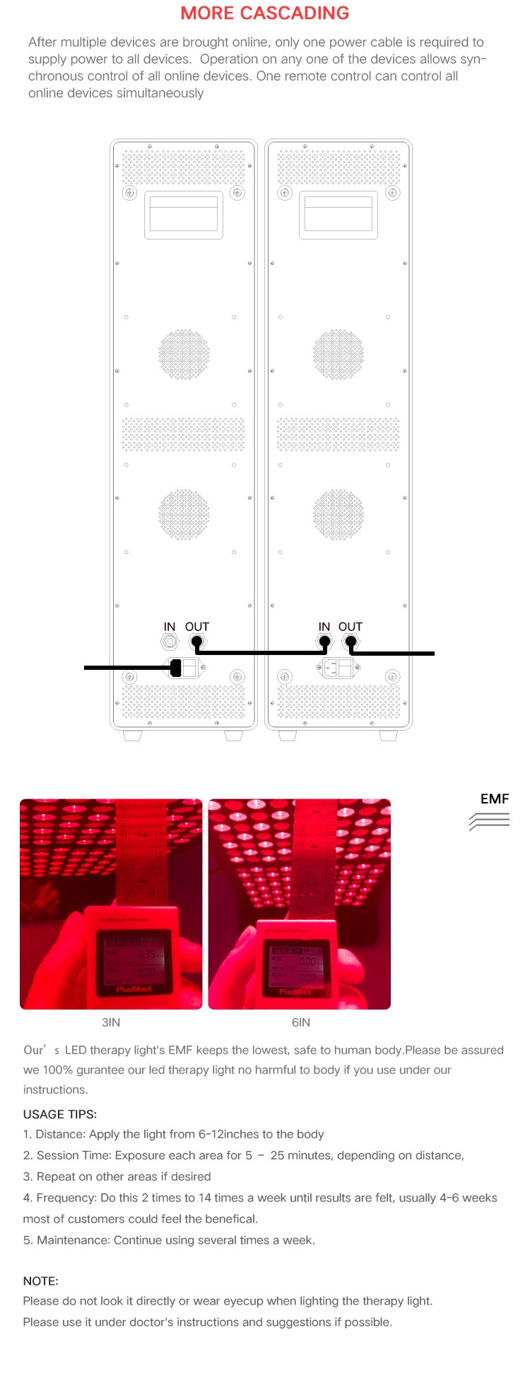 Red Light LED Panel 660nm 850nm Near Infrared