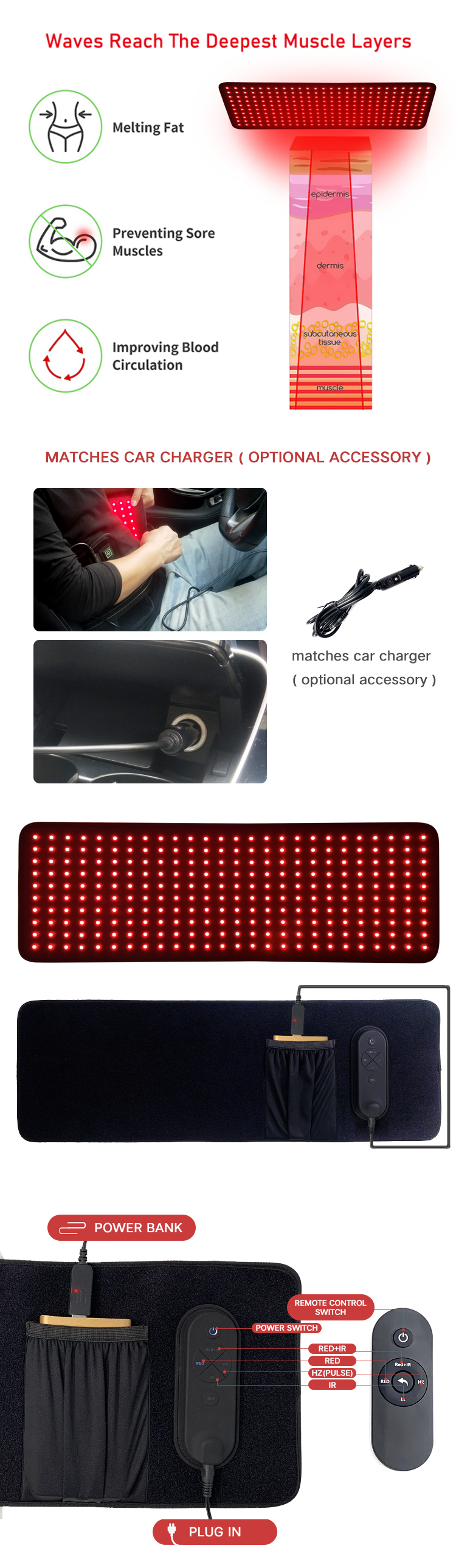 660nm 850nm red light therapy pad