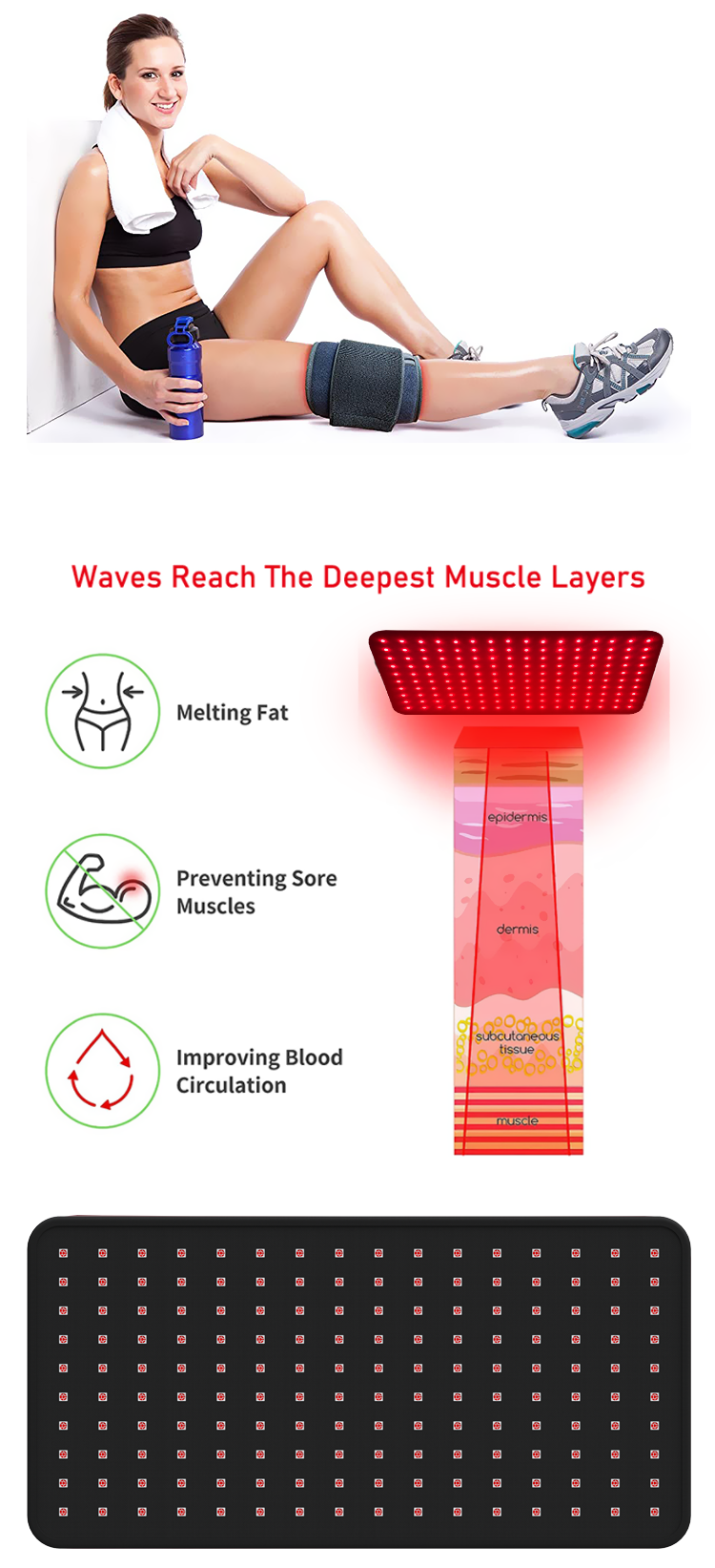 660nm 850nm red light therapy wrap belt