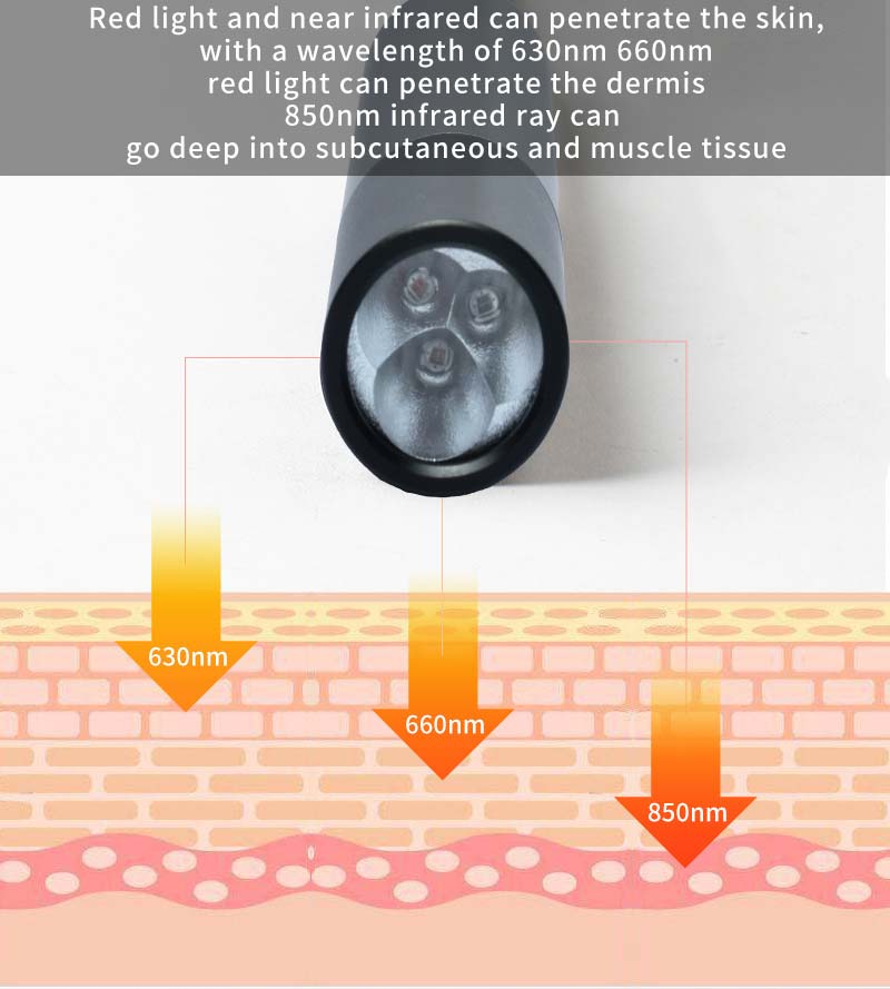 Portable LED Infrared Red Light Therapy Light torch