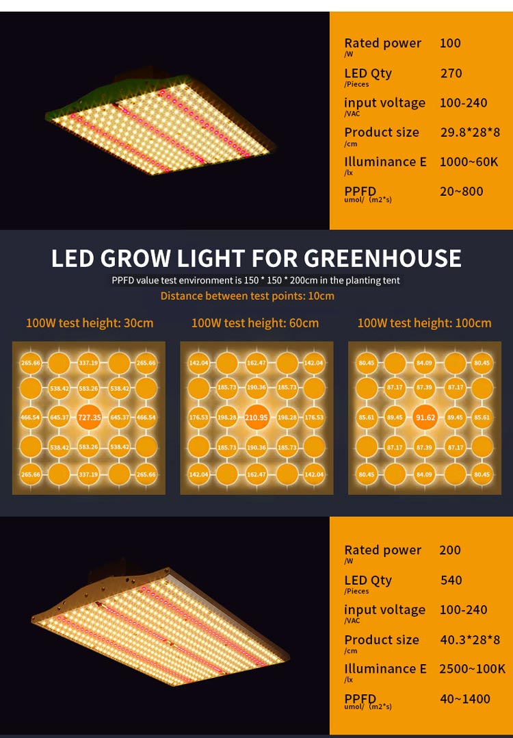 greenhouse Plants Veg bloom grow light led