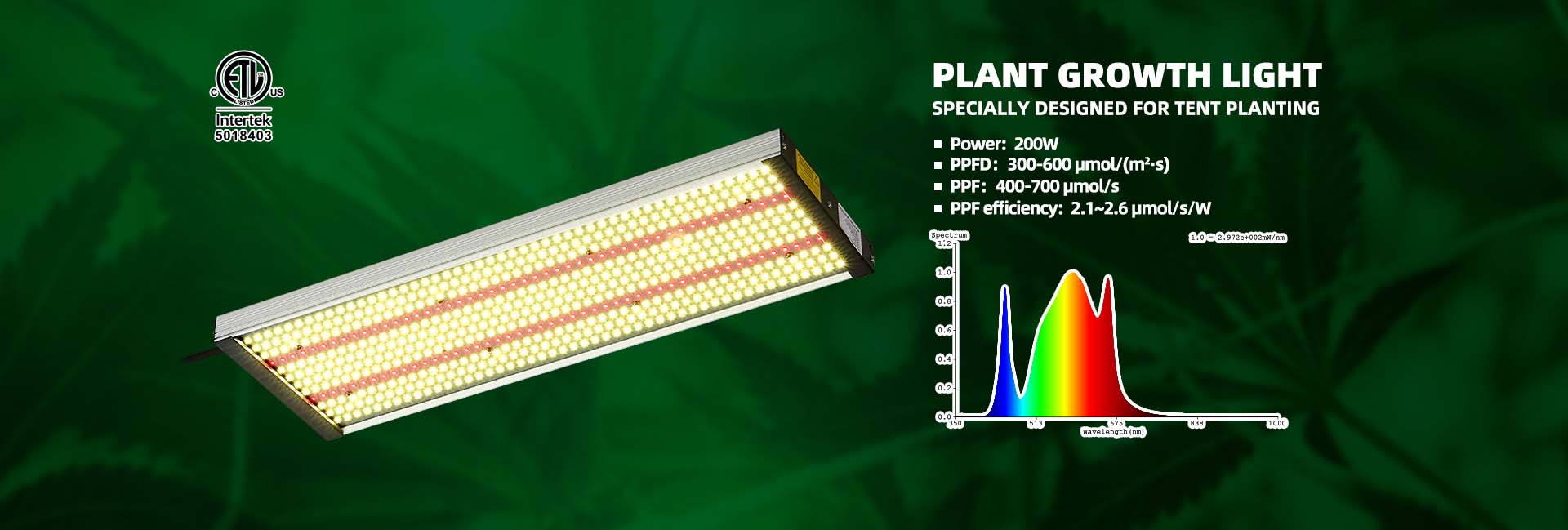 Grow Lights Suppliers