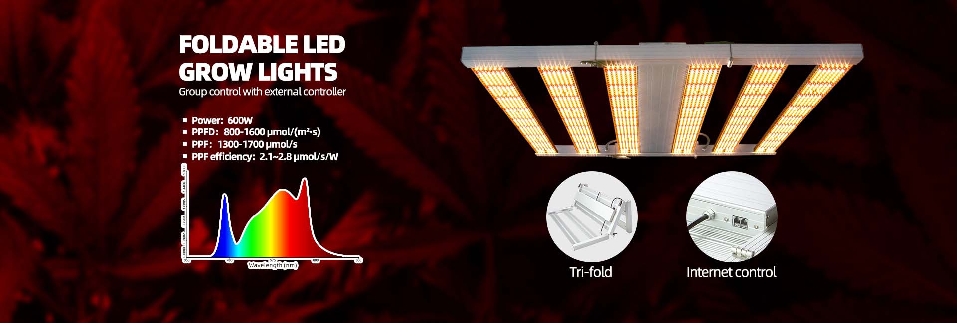 Grow Lights Manufacturer